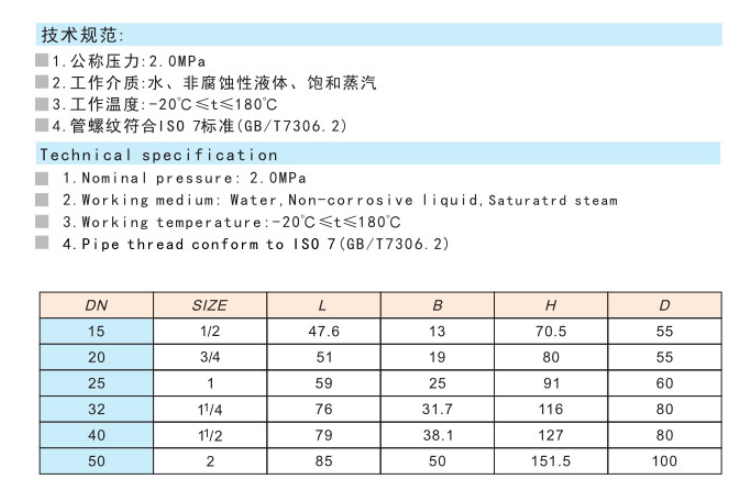 J9集团黄铜闸阀 (足通孔）参数图