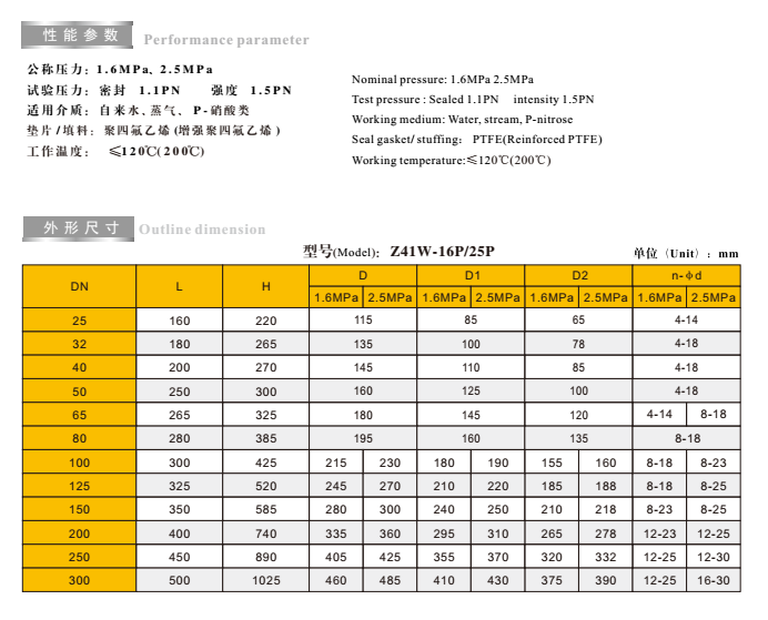 J9集团不锈钢法兰闸阀外形链接尺寸