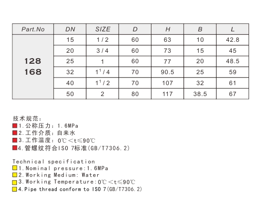  J9集团黄铜闸阀128/168链接尺寸