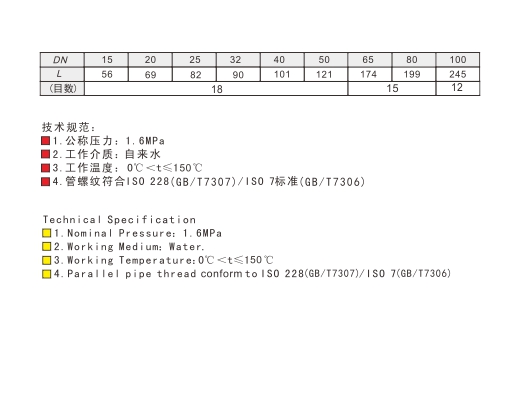 J9集团黄铜过滤器606A 链接尺寸