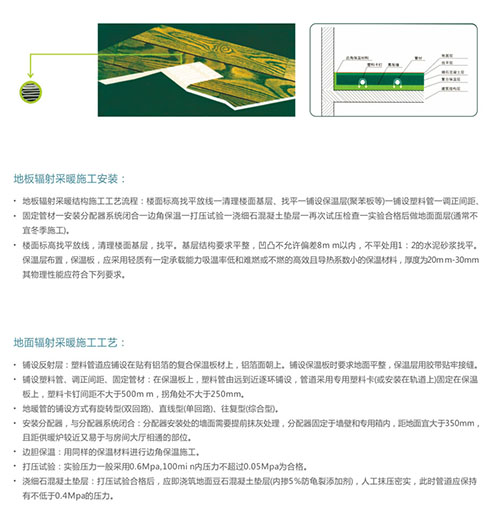 J9集团PE-RT地暖管安装注意事项