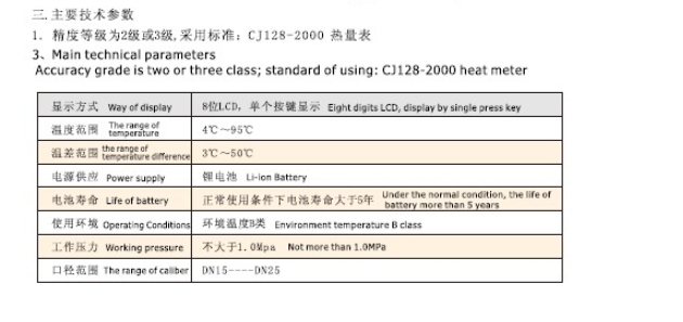 J9集团射频卡热量表技术参数