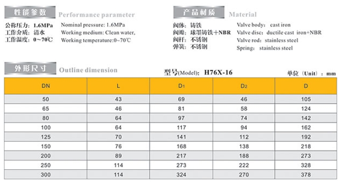 J9集团双瓣止回阀9406链接尺寸
