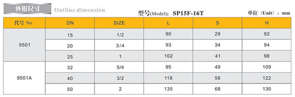 J9集团黄铜数字锁定平衡阀9501/9501A外形尺寸
