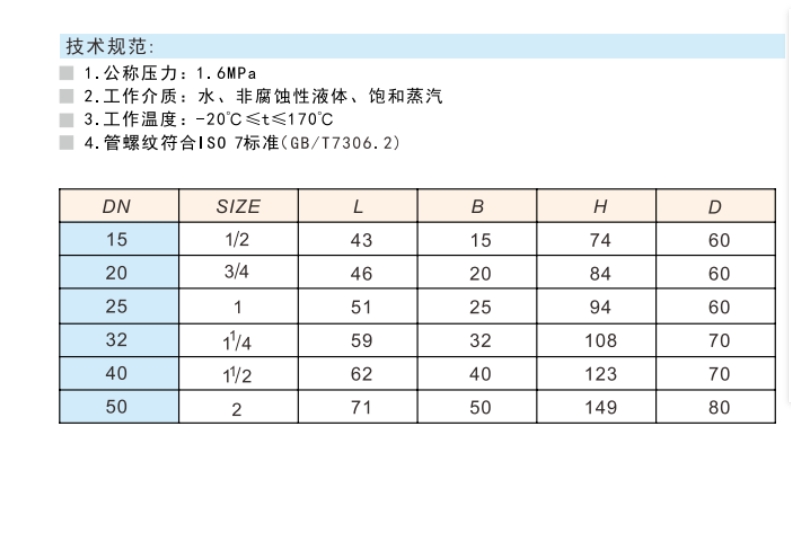 J9集团黄铜足通径闸阀176连接尺寸