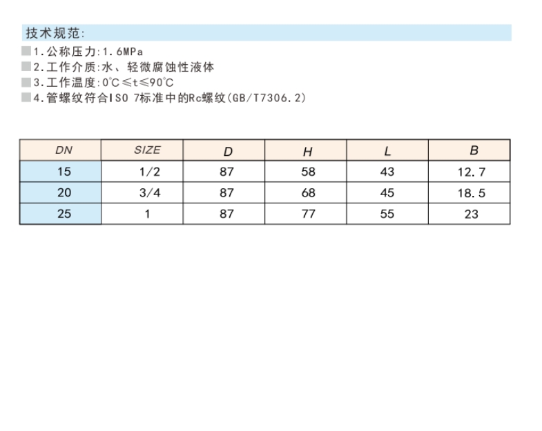 J9集团不锈钢带锁闸阀8136连接尺寸