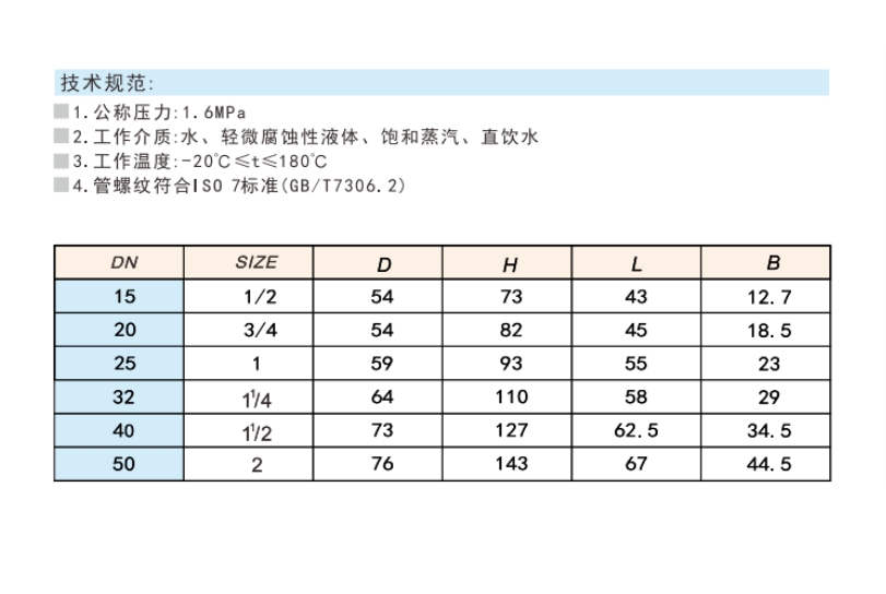 J9集团不锈钢闸阀8135连接尺寸
